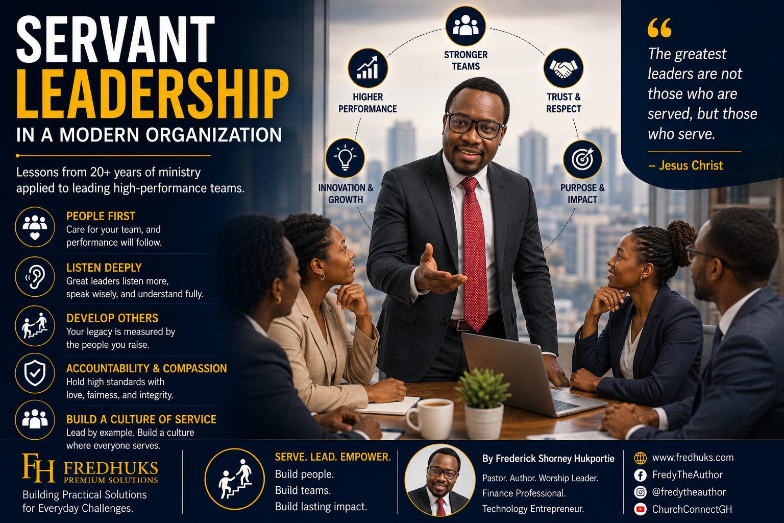 Servant Leadership in a Modern Organization