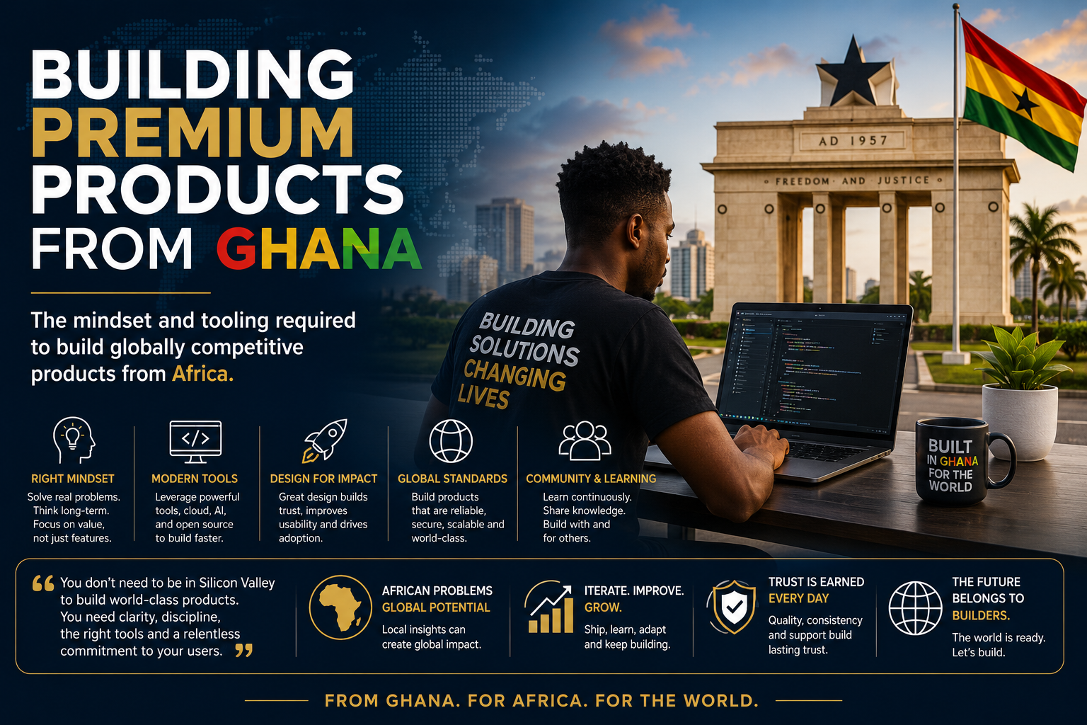 Building Premium Products from Ghana